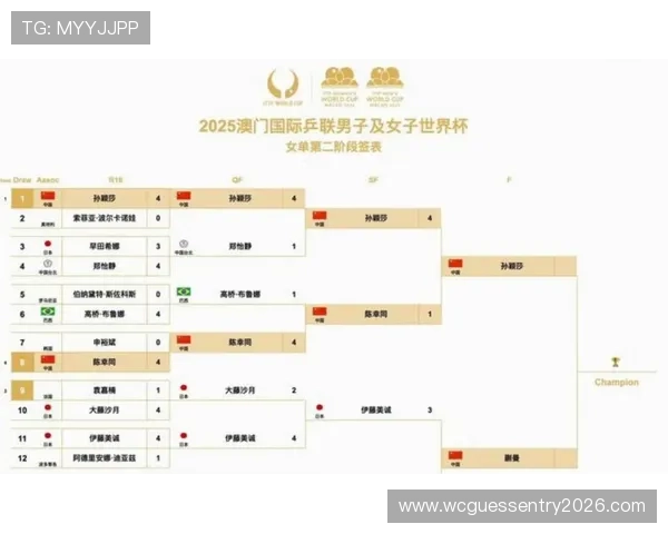 2026年世界杯完整赛程安排及详细比赛时间表全解析