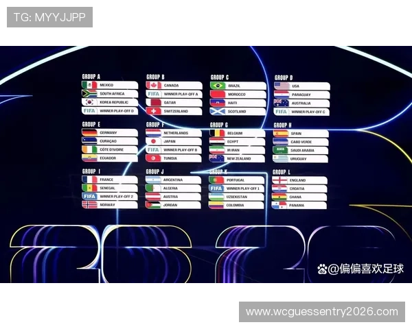 2026年世界杯的举办地点详细介绍以及未来赛事安排