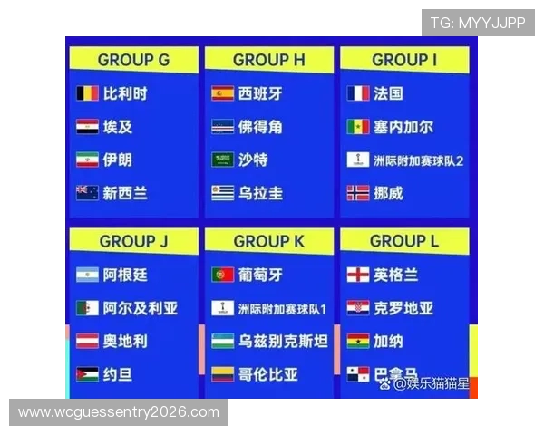 2026年世界杯赛制流程图详细解析与最新变化介绍