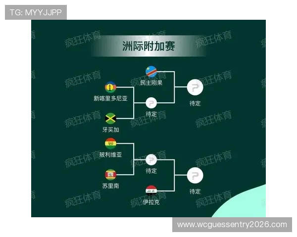2026年世界杯附加赛规则变化对各参赛队伍的影响全面分析 2026年世界杯附加赛规则变化对各参赛队伍的影响全面分析