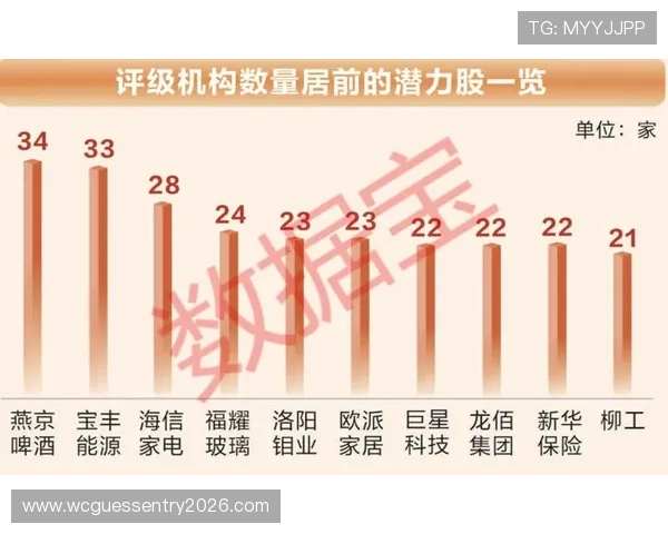 2026年亚洲出线球队有哪些潜力股球队值得关注 2026年亚洲出线球队有哪些潜力股球队值得关注