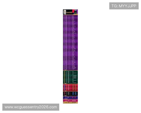 2026年欧洲预选赛世界杯赛程最新更新,详细赛程安排及比赛时间一览表 2026年欧洲预选赛世界杯赛程最新更新,详细赛程安排及比赛时间一览表