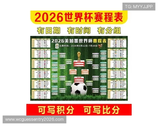 2026年美加墨世界杯欧洲赛区热门球队实力对比与夺冠概率预测 2026年美加墨世界杯欧洲赛区热门球队实力对比与夺冠概率预测