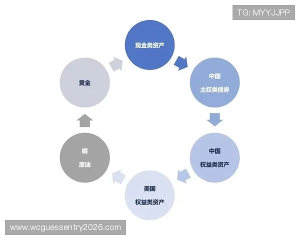 三亿体育滚球客户服务体系全面升级提供全天候专业支持 三亿体育滚球客户服务体系全面升级提供全天候专业支持