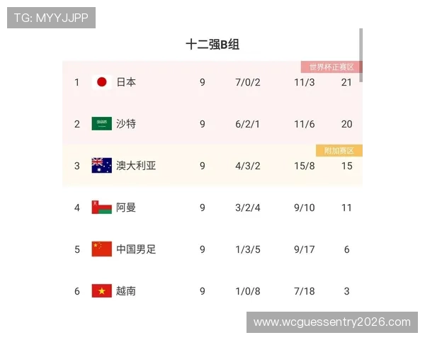 世界杯埃及队与伊朗队的战术调整及球队状态对比赛走势的影响