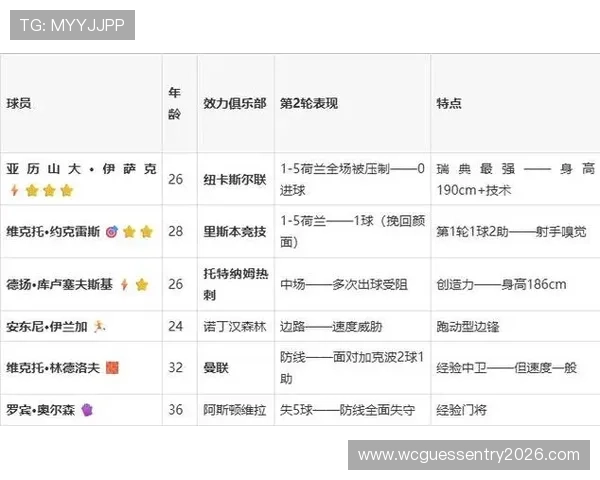 世界杯日本对阵瑞典比赛预期进球数分析与预测全攻略